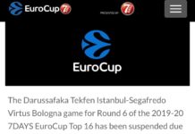 Eurocup, ufficialmente sospesa la partita in Turchia