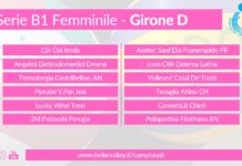 Serie B1 femm, il Csi Clai commenta il girone