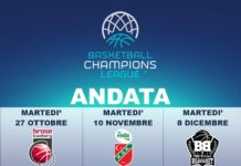 BCL, ecco il calendario della Fortitudo