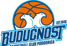Eurocup, alla scoperta del Buducnost