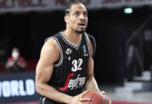 Eurocup, la Virtus attende il Podgorica