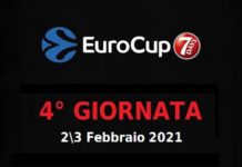 Eurocup, la presentazione della quarta giornata delle Top 16